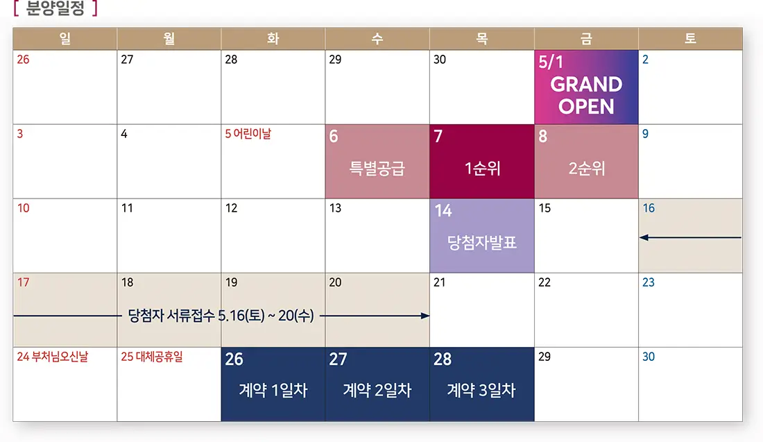 분양일정 신복역 비스타 메트로 미분양 잔여세대 계약 안내